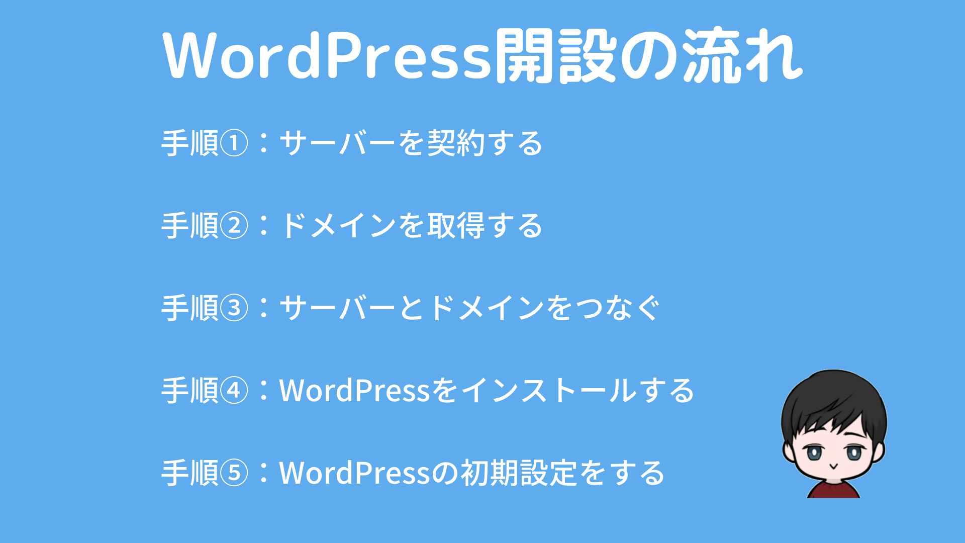 WordPress（ワードプレス）開設の流れ
